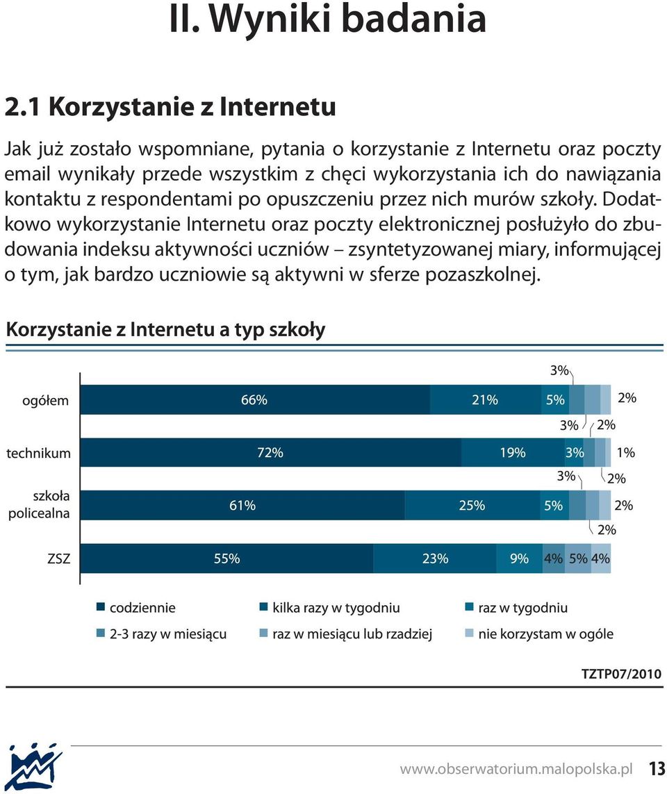 przede wszystkim z chęci wykorzystania ich do nawiązania kontaktu z respondentami po opuszczeniu przez nich murów