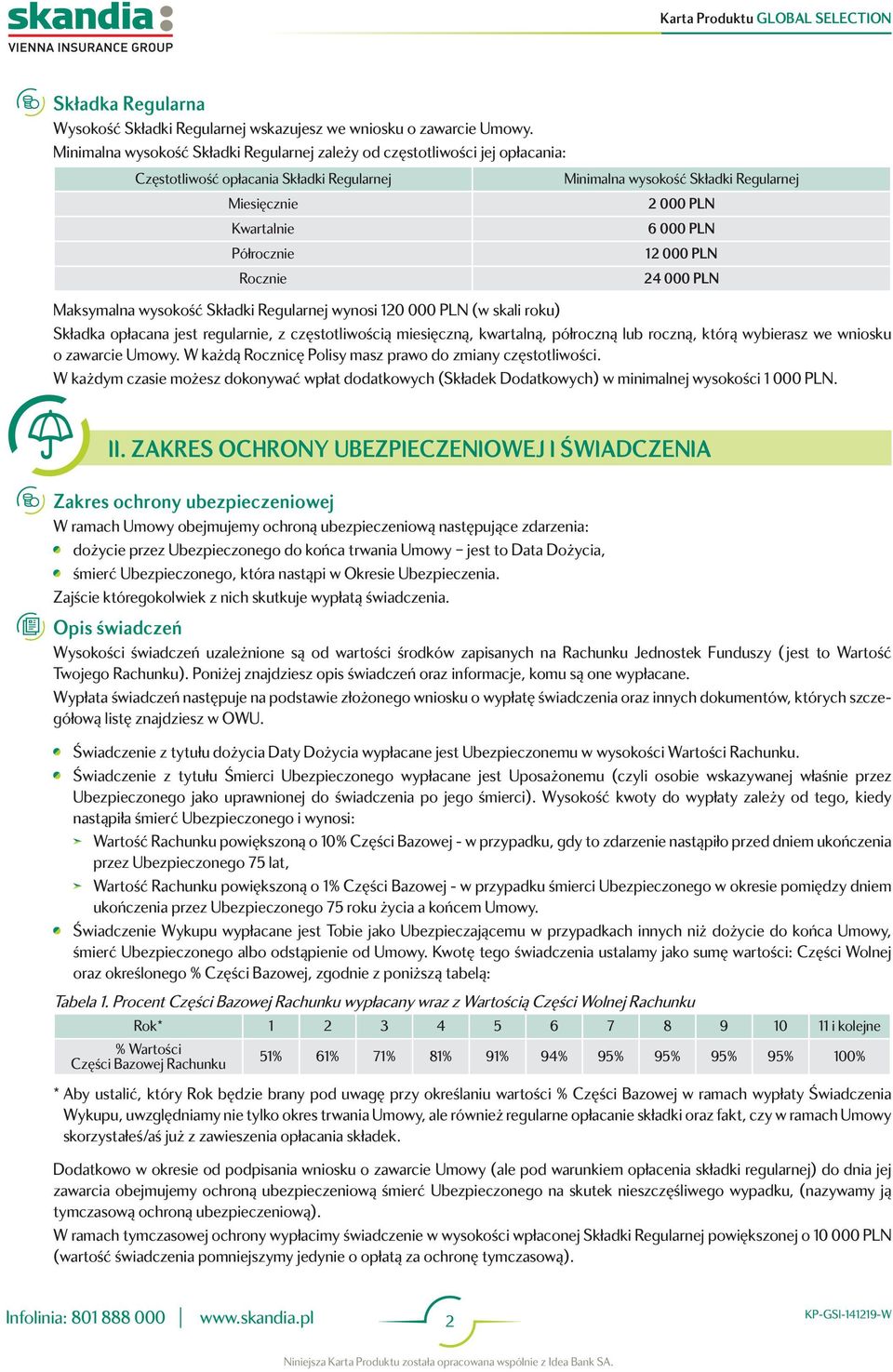 Regularnej 2 000 PLN 6 000 PLN 12 000 PLN 24 000 PLN Maksymalna wysokość Składki Regularnej wynosi 120 000 PLN (w skali roku) Składka opłacana jest regularnie, z częstotliwością miesięczną,