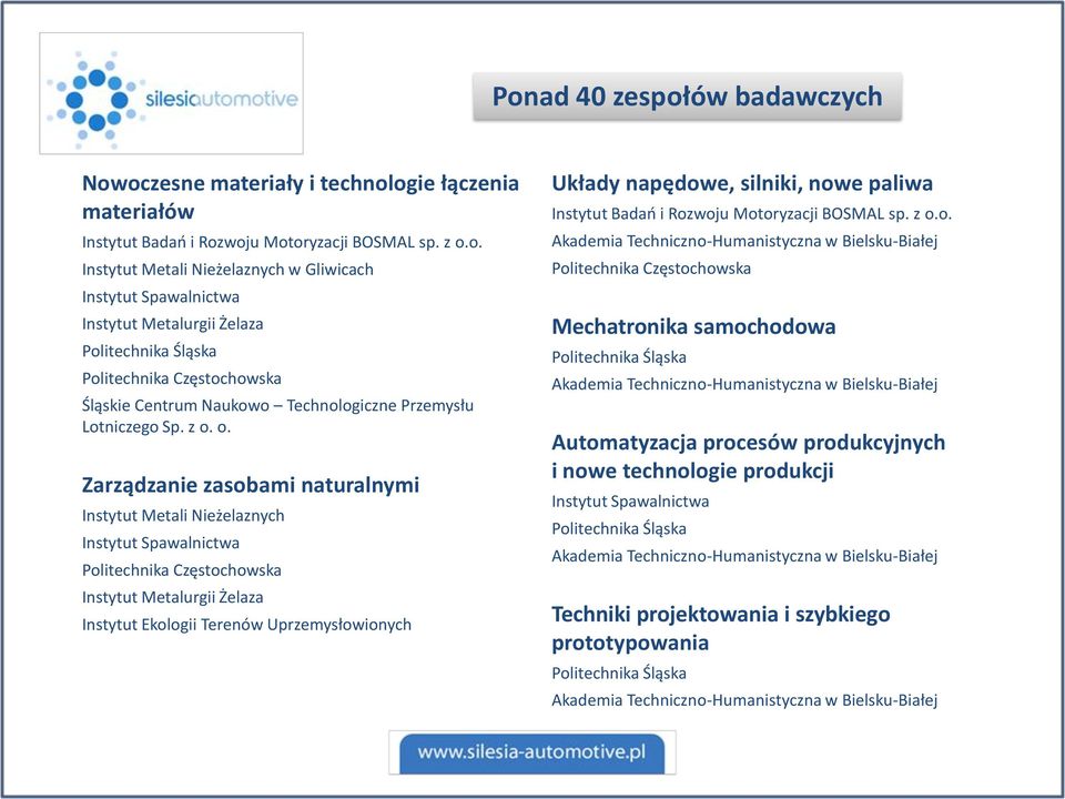 o. Zarządzanie zasobami naturalnymi Instytut Metali Nieżelaznych Instytut Spawalnictwa Politechnika Częstochowska Instytut Metalurgii Żelaza Instytut Ekologii Terenów Uprzemysłowionych Układy