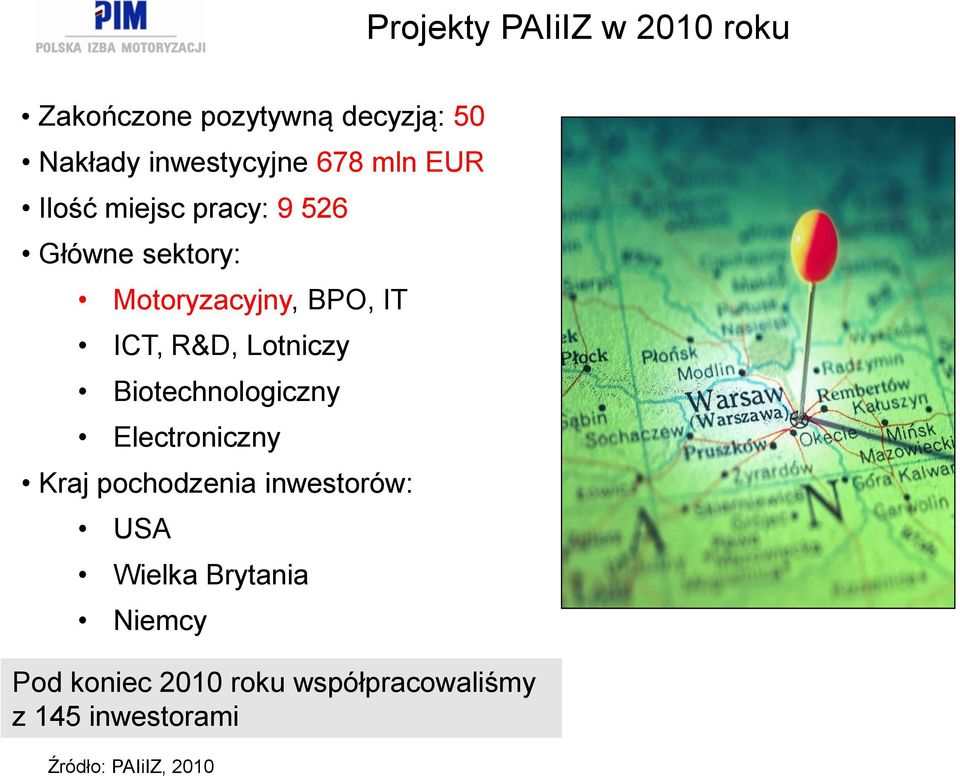 Lotniczy Biotechnologiczny Electroniczny Kraj pochodzenia inwestorów: USA Wielka