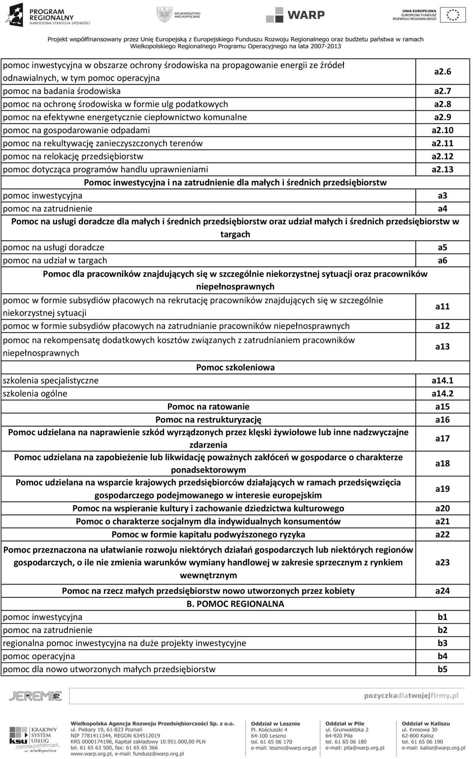 10 pomoc na rekultywację zanieczyszczonych terenów a2.11 pomoc na relokację przedsiębiorstw a2.12 pomoc dotycząca programów handlu uprawnieniami a2.