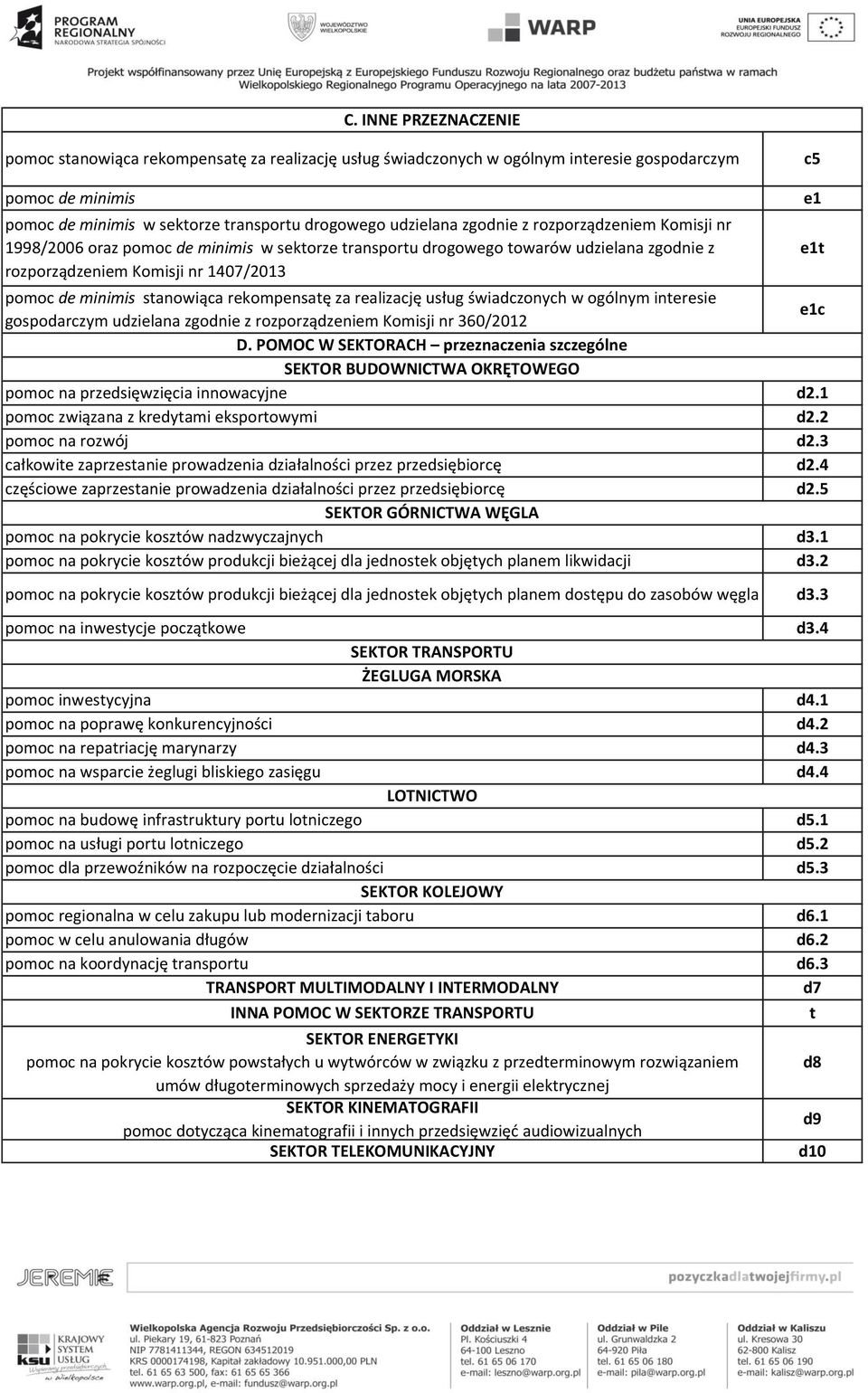 rekompensatę za realizację usług świadczonych w ogólnym interesie gospodarczym udzielana zgodnie z rozporządzeniem Komisji nr 360/2012 e1c D.