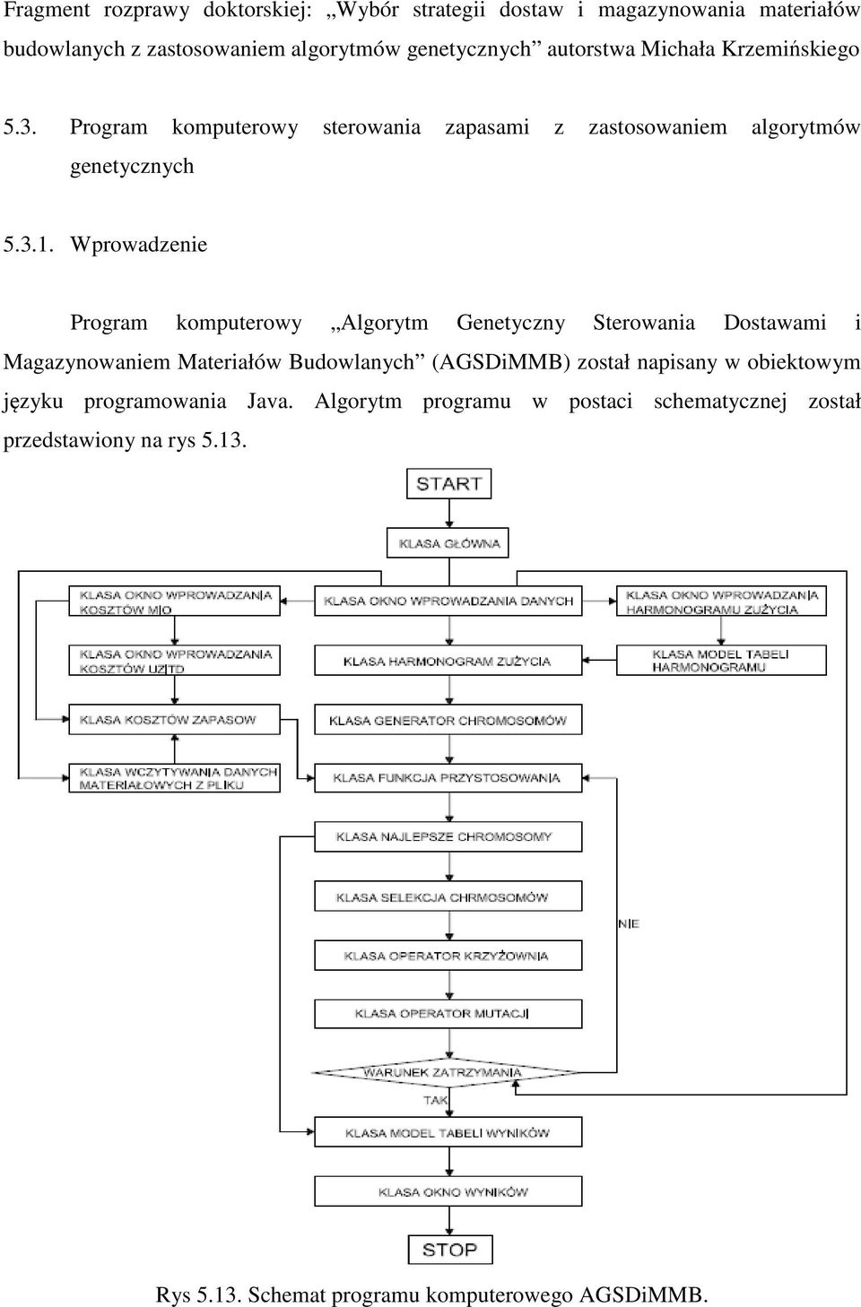 Wprowadzenie Program komputerowy Algorytm Genetyczny Sterowania Dostawami i Magazynowaniem Materiałów Budowlanych (AGSDiMMB) został napisany