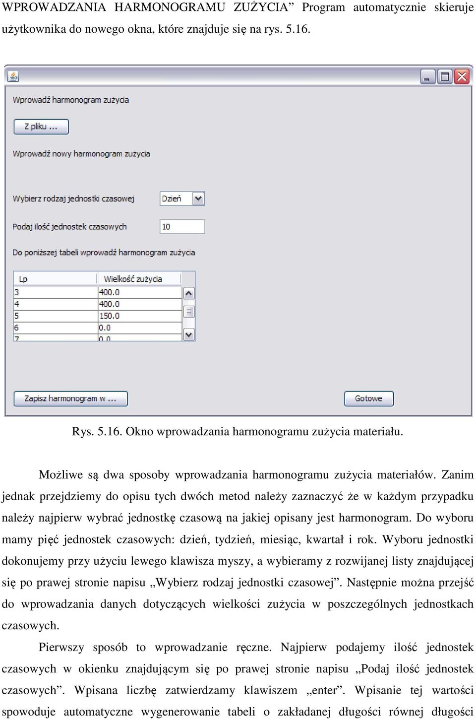 Zanim jednak przejdziemy do opisu tych dwóch metod należy zaznaczyć że w każdym przypadku należy najpierw wybrać jednostkę czasową na jakiej opisany jest harmonogram.