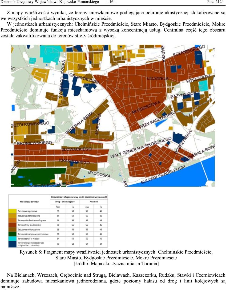 W jednostkach urbanistycznych: Chełmińskie Przedmieście, Stare Miasto, Bydgoskie Przedmieście, Mokre Przedmieście dominuje funkcja mieszkaniowa z wysoką koncentracją usług.