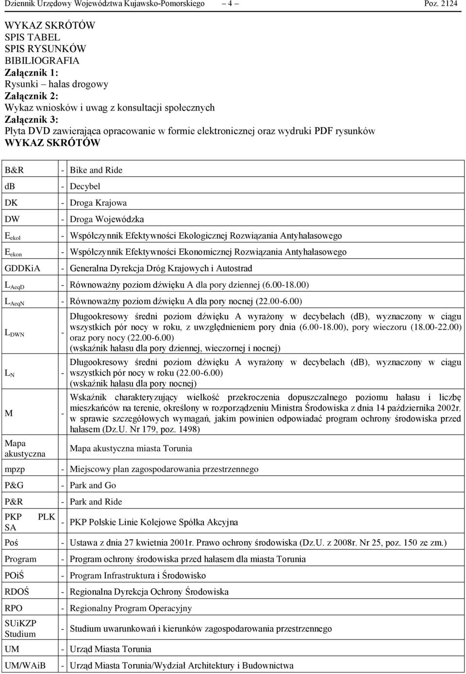 opracowanie w formie elektronicznej oraz wydruki PDF rysunków WYKAZ SKRÓTÓW B&R db DK DW E ekol E ekon GDDKiA - Bike and Ride - Decybel - Droga Krajowa - Droga Wojewódzka - Współczynnik Efektywności