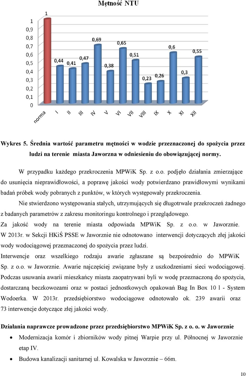 Nie stwierdzono występowania stałych, utrzymujących się długotrwale przekroczeń żadnego z badanych parametrów z zakresu monitoringu kontrolnego i przeglądowego.