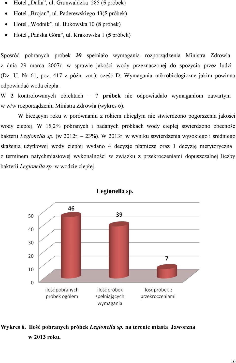 Nr 61, poz. 417 z późn. zm.); część D: Wymagania mikrobiologiczne jakim powinna odpowiadać woda ciepła.