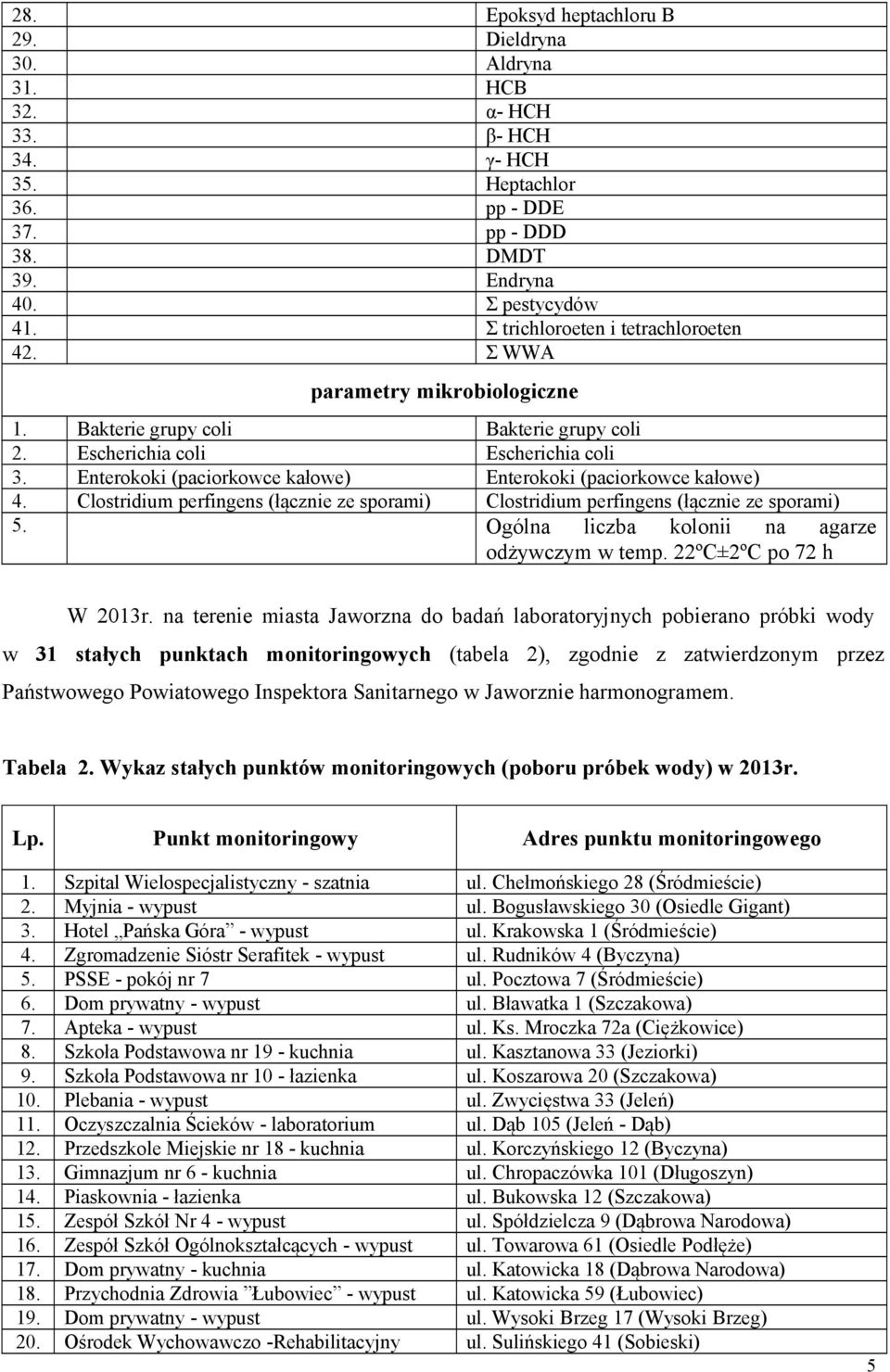 5. Bakterie grupy coli Escherichia coli Enterokoki (paciorkowce kałowe) Clostridium perfingens (łącznie ze sporami) Bakterie grupy coli Escherichia coli Enterokoki (paciorkowce kałowe) Clostridium