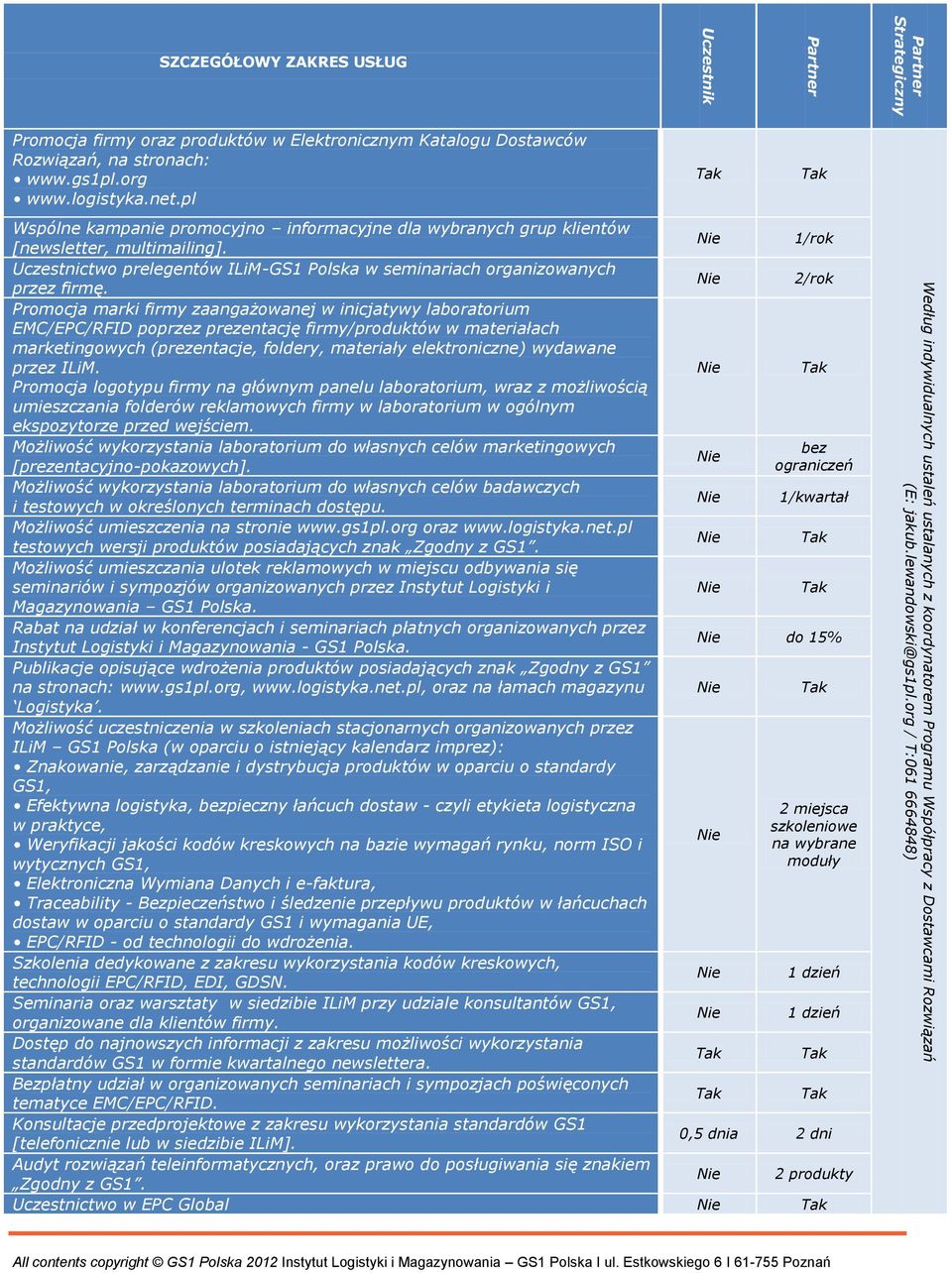 pl Wspólne kampanie promocyjno informacyjne dla wybranych grup klientów [newsletter, multimailing]. 1/rok Uczestnictwo prelegentów ILiM-GS1 Polska w seminariach organizowanych przez firmę.