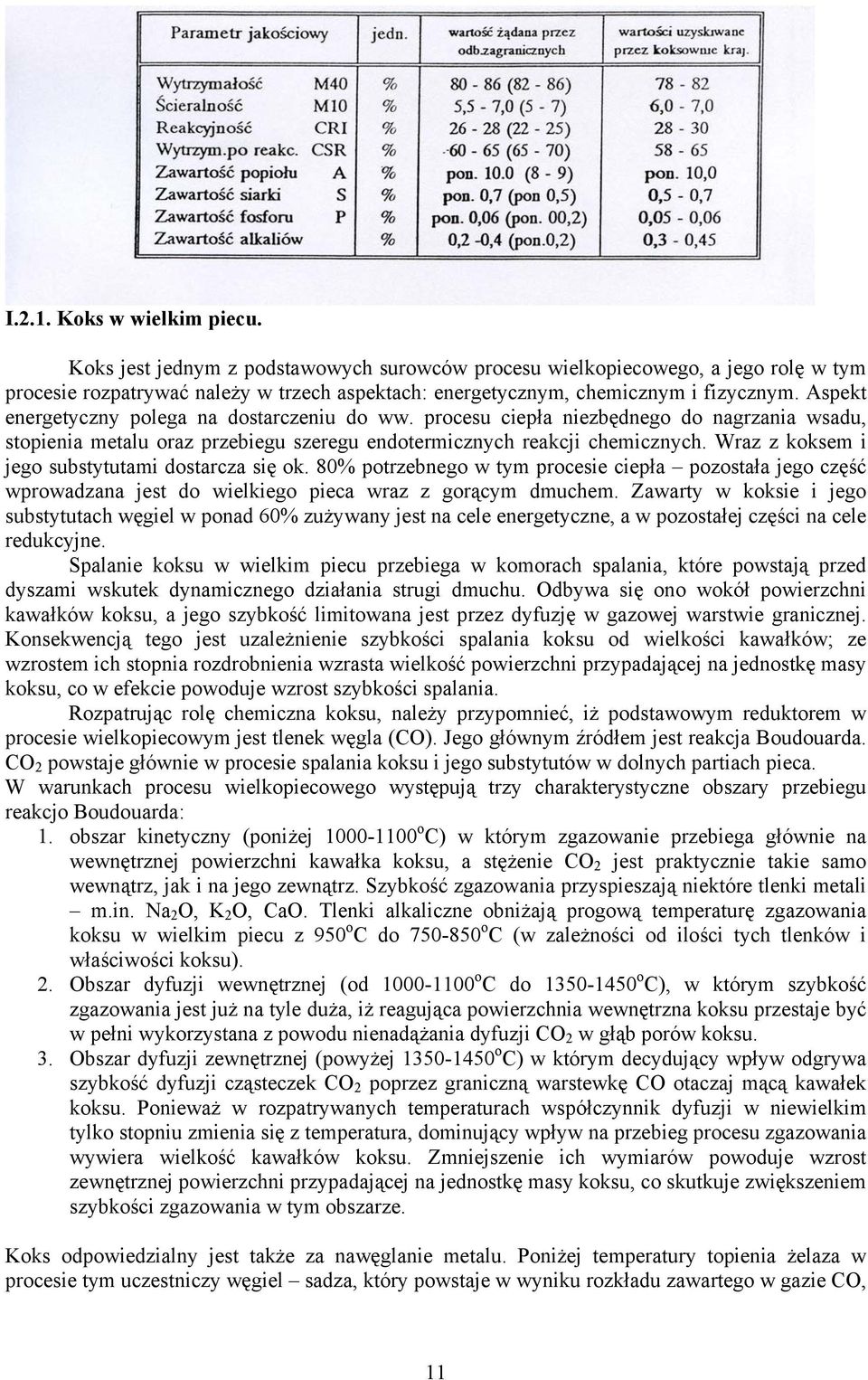 Wraz z koksem i jego substytutami dostarcza się ok. 80% potrzebnego w tym procesie ciepła pozostała jego część wprowadzana jest do wielkiego pieca wraz z gorącym dmuchem.