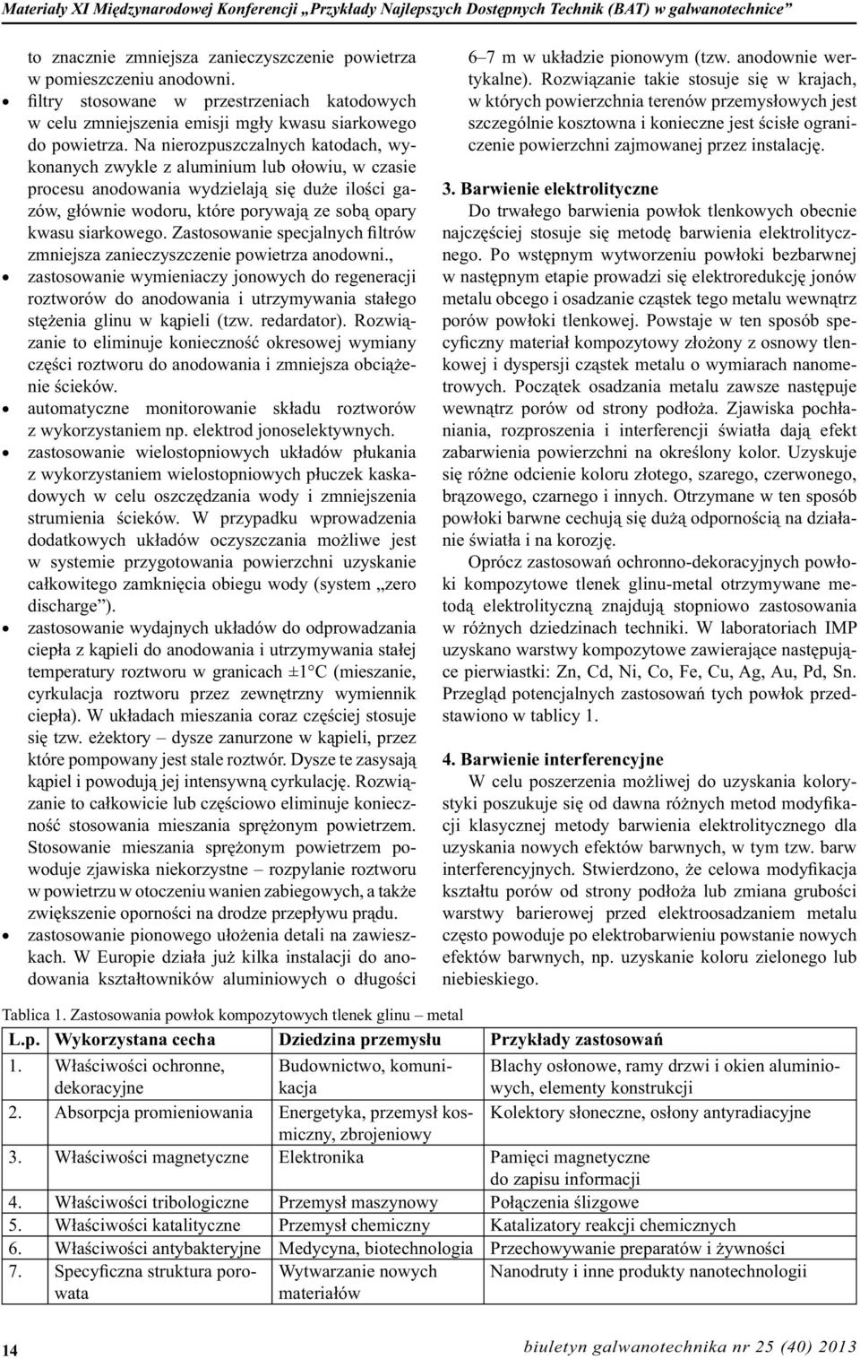 Na nierozpuszczalnych katodach, wykonanych zwykle z aluminium lub ołowiu, w czasie procesu anodowania wydzielają się duże ilości gazów, głównie wodoru, które porywają ze sobą opary kwasu siarkowego.