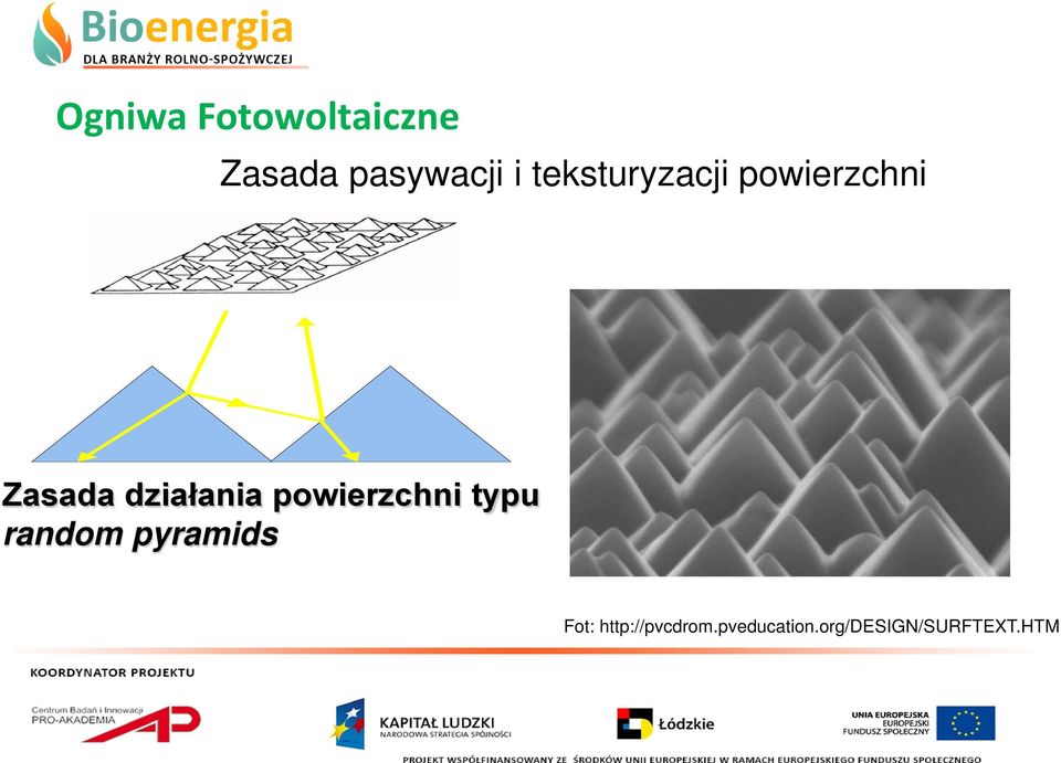 powierzchni typu random pyramids Fot: