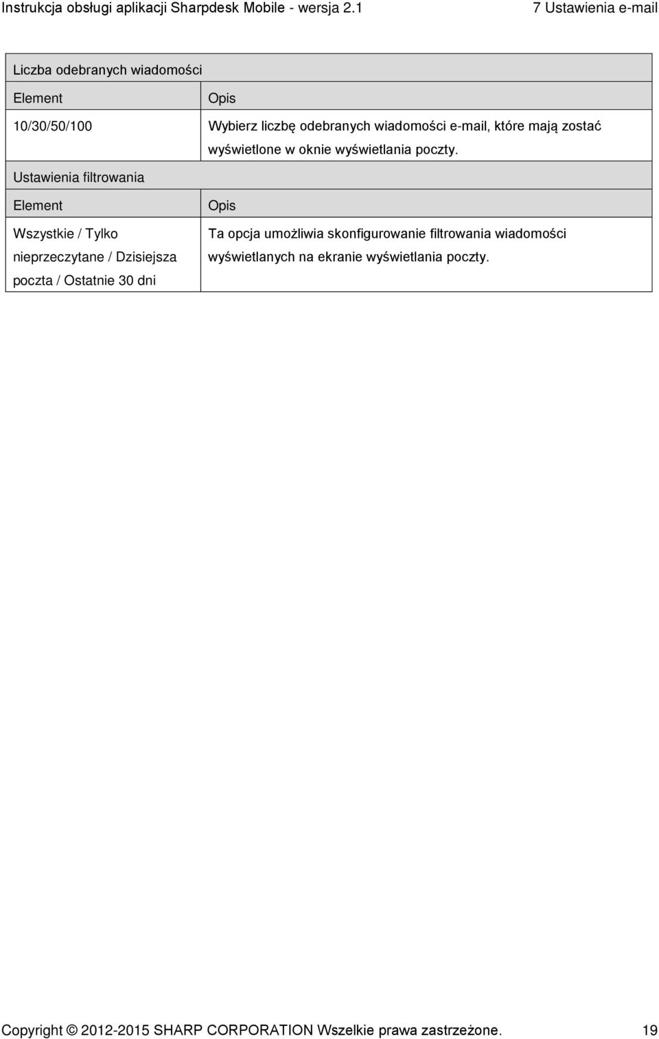 Element Wszystkie / Tylko nieprzeczytane / Dzisiejsza poczta / Ostatnie 30 dni Opis Ta opcja umożliwia