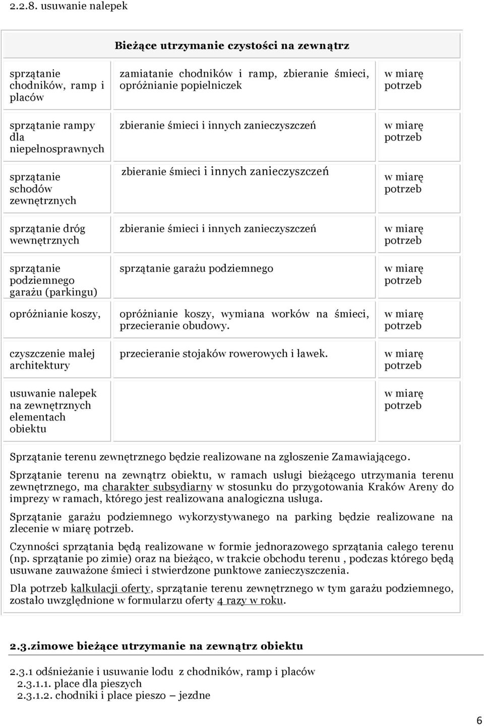 niepełnosprawnych sprzątanie schodów zewnętrznych zbieranie śmieci i innych zanieczyszczeń zbieranie śmieci i innych zanieczyszczeń sprzątanie dróg wewnętrznych sprzątanie podziemnego garażu