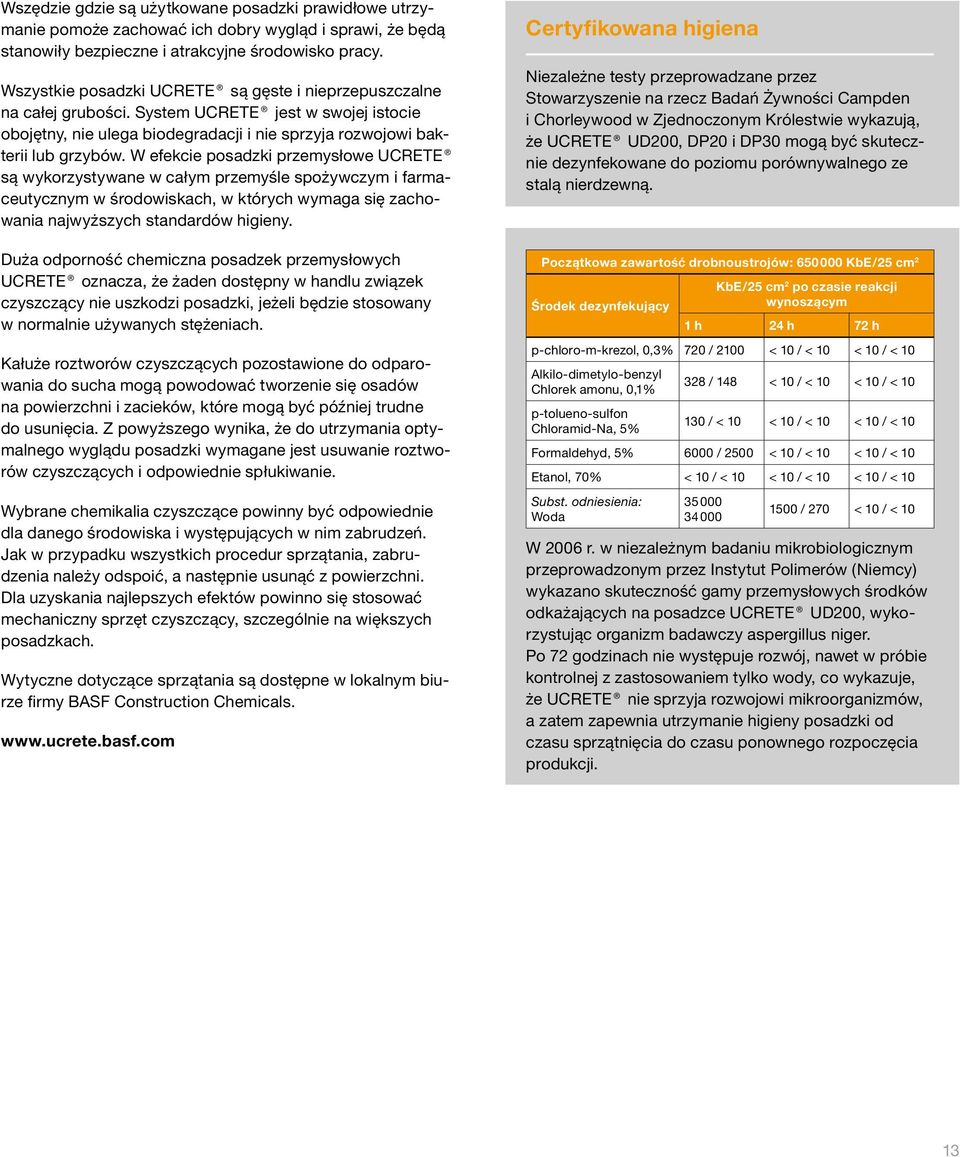 W efekcie posadzki przemysłowe UCETE są wykorzystywane w całym przemyśle spożywczym i farmaceutycznym w środowiskach, w których wymaga się zachowania najwyższych standardów higieny.