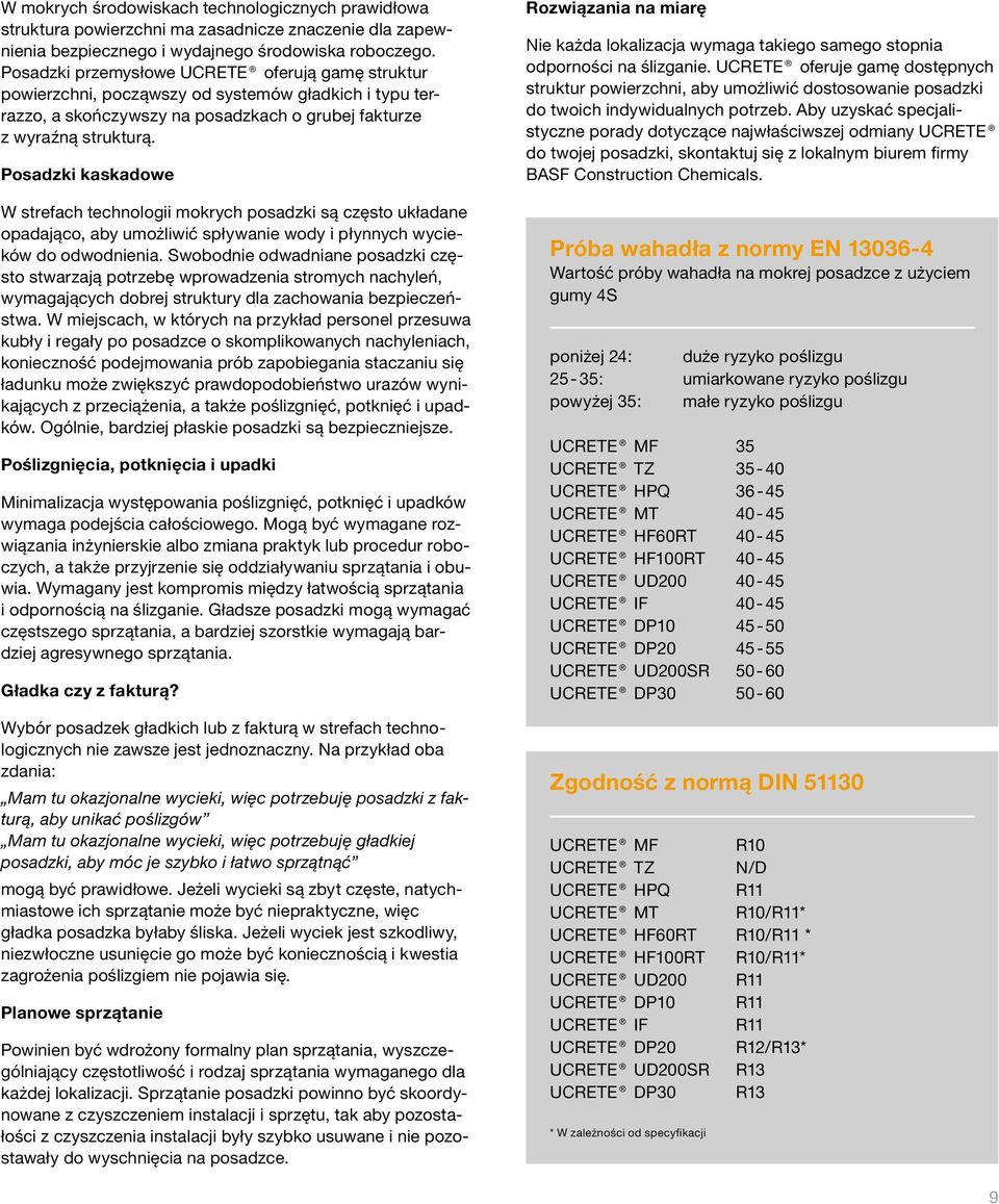 Posadzki kaskadowe W strefach technologii mokrych posadzki są często układane opadająco, aby umożliwić spływanie wody i płynnych wycieków do odwodnienia.