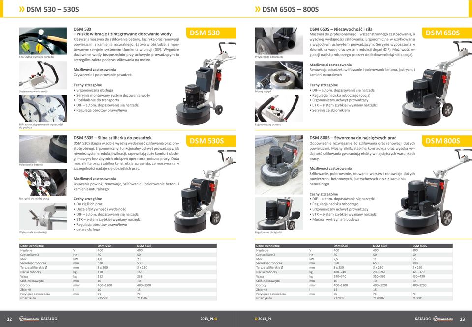 Czyszczenie i polerowanie posadzek DSM 530 Przyłącze do odkurzacza DSM 650S Niezawodność i siła Maszyna do profesjonalnego i wszechstronnego zastosowania, o wysokiej wydajności szlifowania.