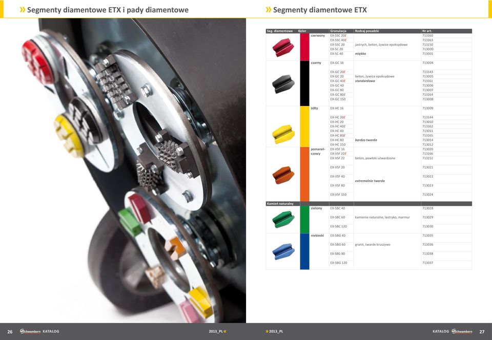 epoksydowe 713005 EX-GC 40E standardowa 713161 EX-GC 40 713006 EX-GC 80 713007 EX-GC 80E 713164 EX-GC 150 713008 żółty EX-HC 16 713009 EX-HC 20E 713144 EX-HC 20 713010 EX-HC 40E 713162 EX-HC 40