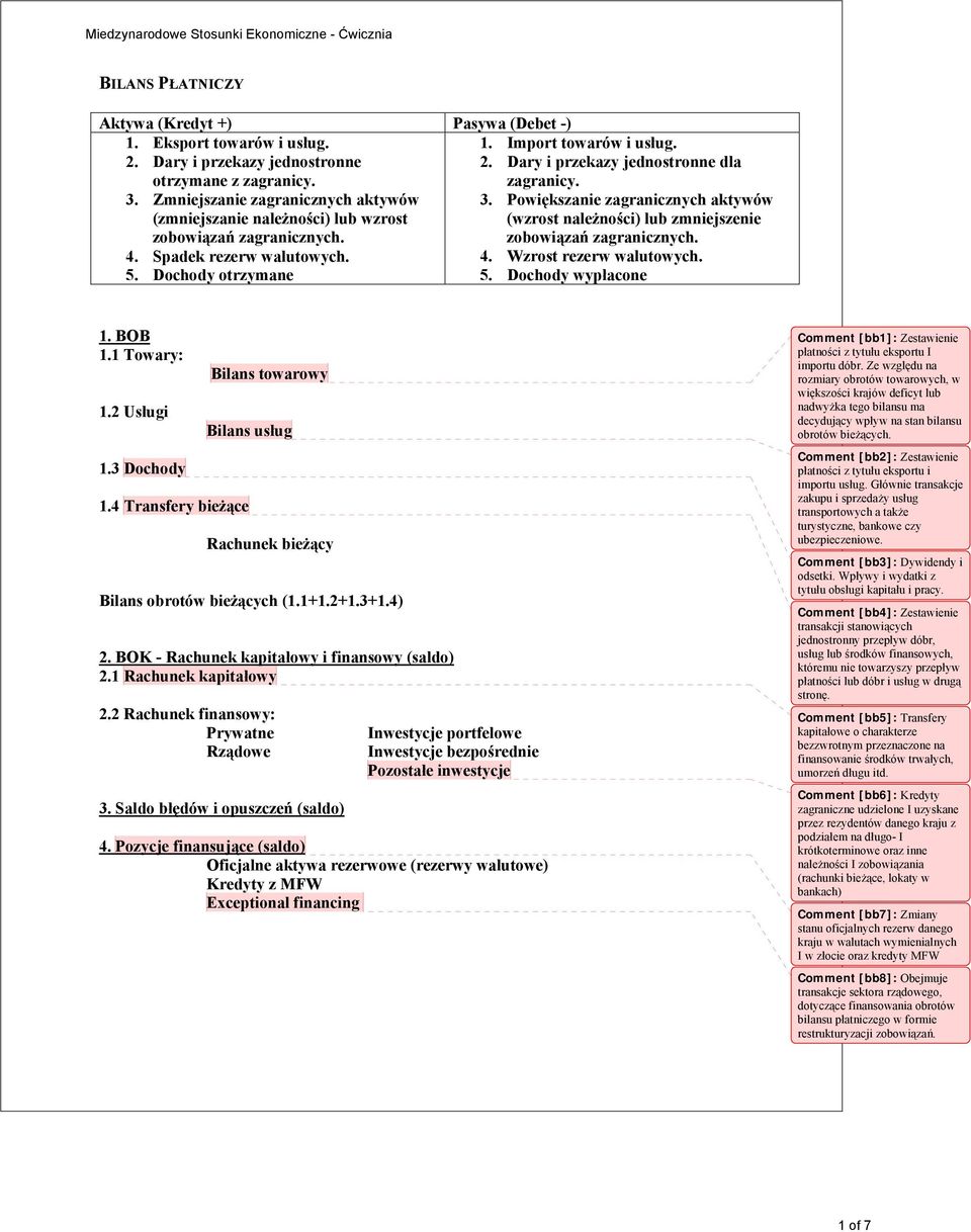 zobowiązań zagranicznych. 4. Spadek rezerw walutowych. 4. Wzrost rezerw walutowych. 5. Dochody otrzymane 5. Dochody wypłacone 1. BOB 1.1 Towary: 1.2 Usługi 1.3 Dochody 1.