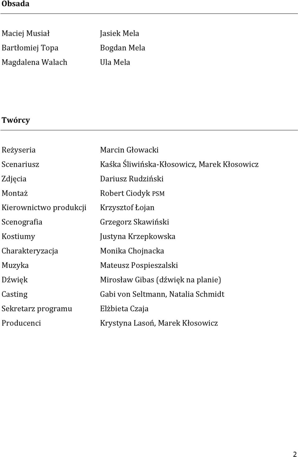 Śliwińska- Kłosowicz, Marek Kłosowicz Dariusz Rudziński Robert Ciodyk PSM Krzysztof Łojan Grzegorz Skawiński Justyna Krzepkowska Monika