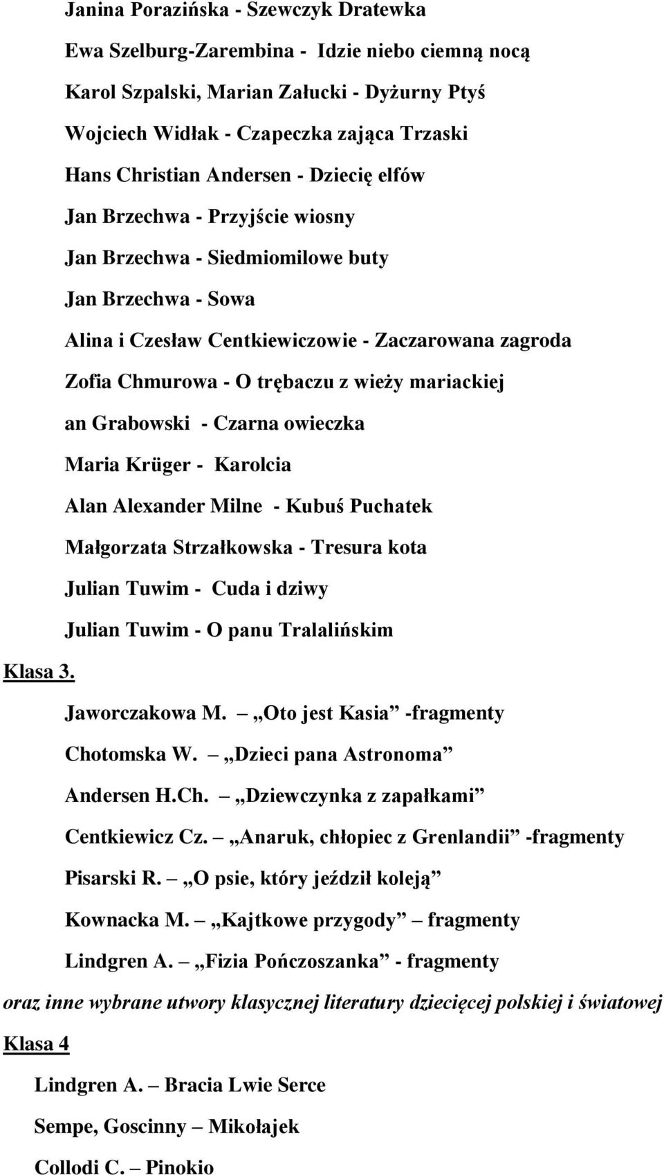 mariackiej an Grabowski - Czarna owieczka Maria Krüger - Karolcia Alan Alexander Milne - Kubuś Puchatek Małgorzata Strzałkowska - Tresura kota Julian Tuwim - Cuda i dziwy Julian Tuwim - O panu