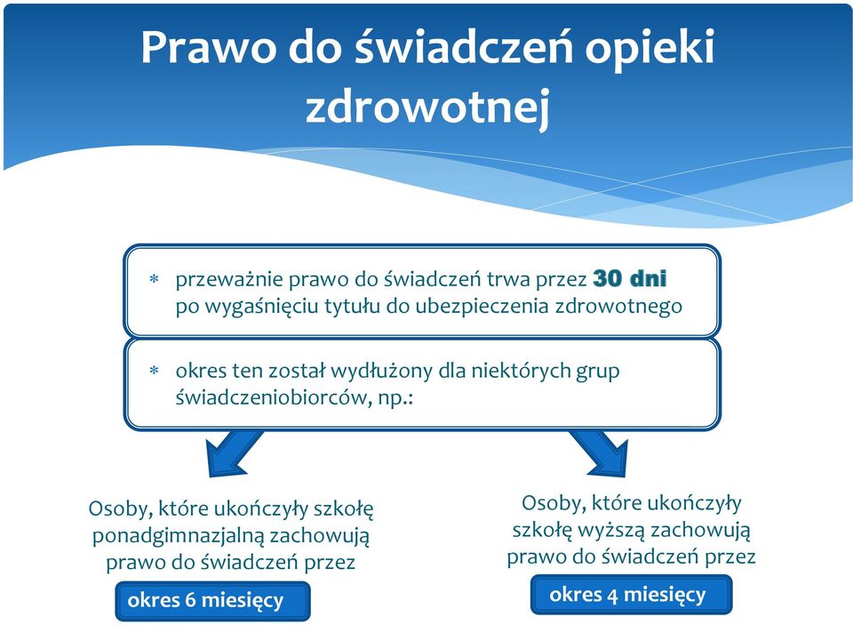 świadczeniobiorców, np.