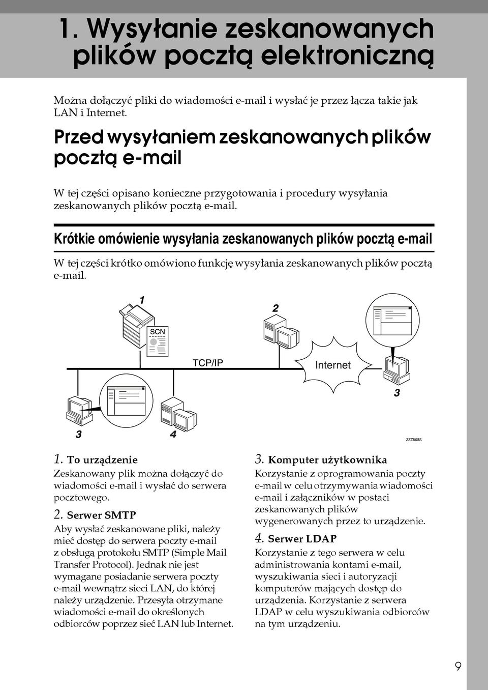 Krótkie omówienie wysyâania zeskanowanych plików pocztà e-mail W tej czêãci krótko omówiono funkcjê wysyâania zeskanowanych plików pocztà e-mail. ZZZ508S 1.