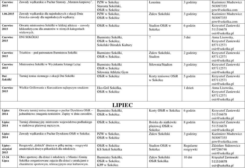 DNI SOKÓŁKI Triathlon pod patronatem Burmistrza Mistrzostwa w Wyciskaniu Sztangi Leżąc PZW w Starosta Sokólski, PZW w,, Sokólski Ośrodek Kultury.