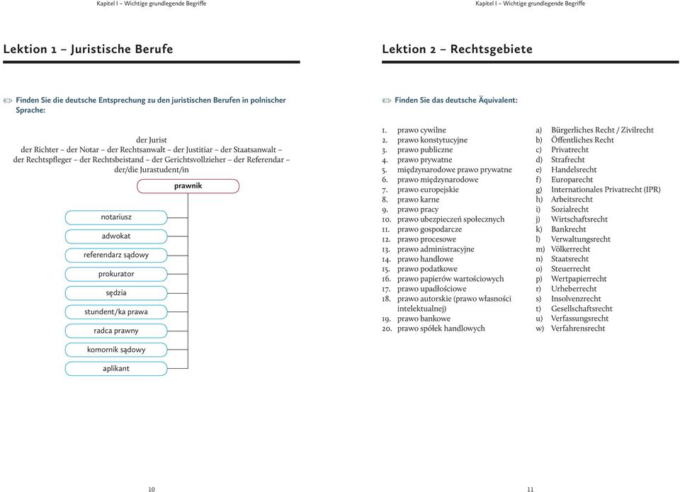 der Referendar der/die Jurastudent/in notariusz adwokat referendarz sądowy prokurator sędzia stundent/ka prawa radca prawny komornik sądowy aplikant prawnik 1. prawo cywilne 2. prawo konstytucyjne 3.