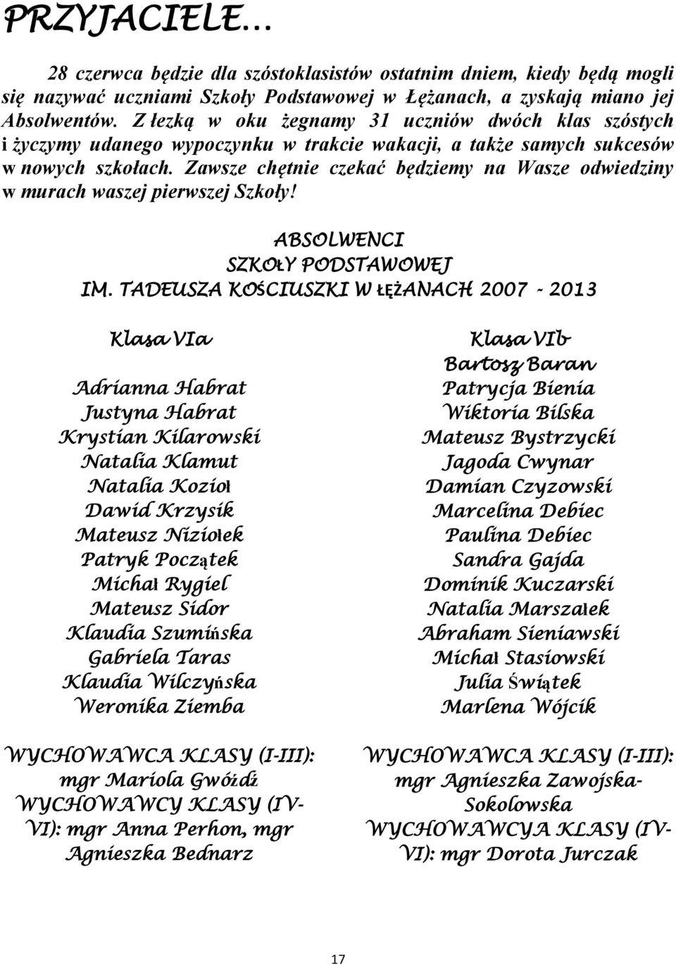 Zawsze chętnie czekać będziemy na Wasze odwiedziny w murach waszej pierwszej Szkoły! ABSOLWENCI SZKOŁY PODSTAWOWEJ IM.