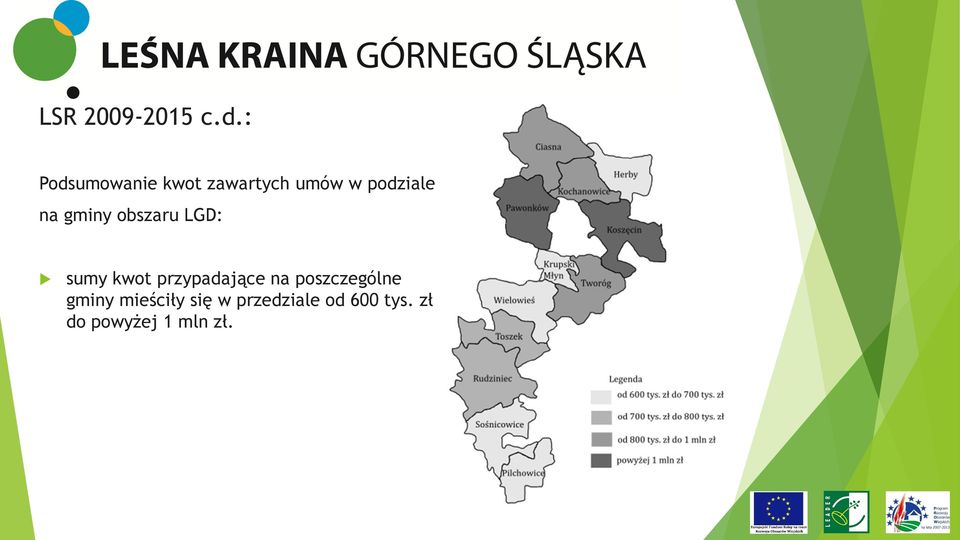 na gminy obszaru LGD: sumy kwot przypadające na