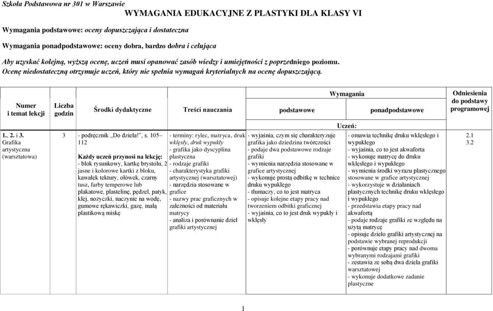 Grafika artystyczna (warsztatowa) 3 - podręcznik Do dzieła!, s.