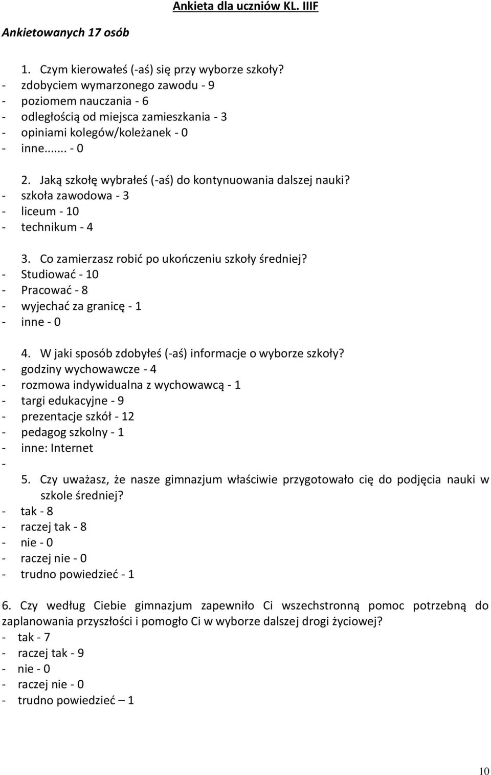 Jaką szkołę wybrałeś (-aś) do kontynuowania dalszej nauki? - szkoła zawodowa - 3 - liceum - 10 - technikum - 4 3. Co zamierzasz robić po ukończeniu szkoły średniej?