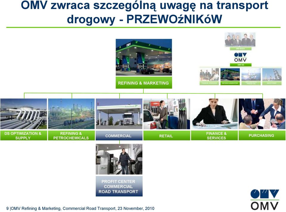 COMMERCIAL RETAIL FINANCE & SERVICES PURCHASING PROFIT CENTER COMMERCIAL