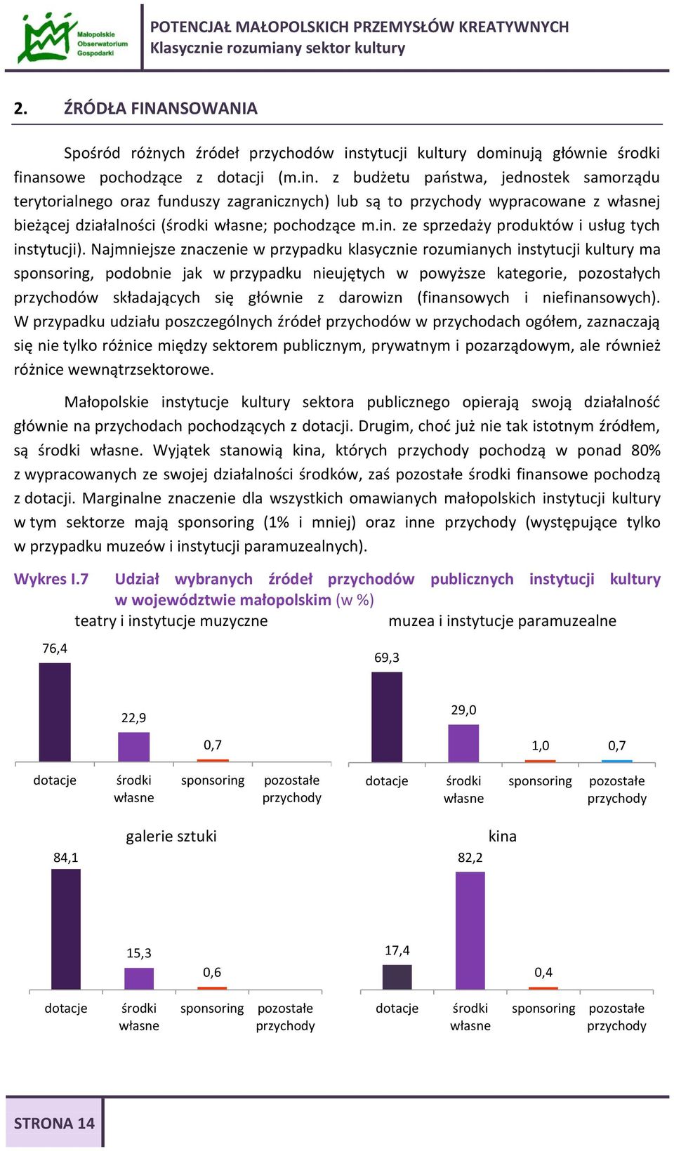 in. ze sprzedaży produktów i usług tych instytucji).