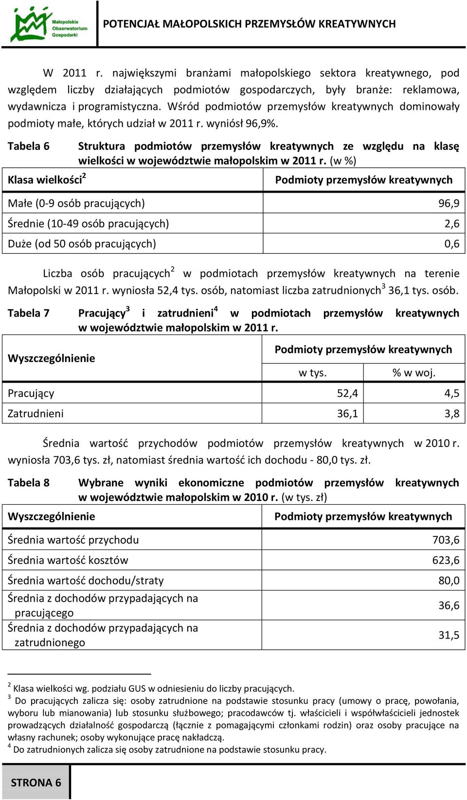 Tabela 6 Klasa wielkości 2 Struktura podmiotów przemysłów kreatywnych ze względu na klasę wielkości w województwie małopolskim w 2011 r.