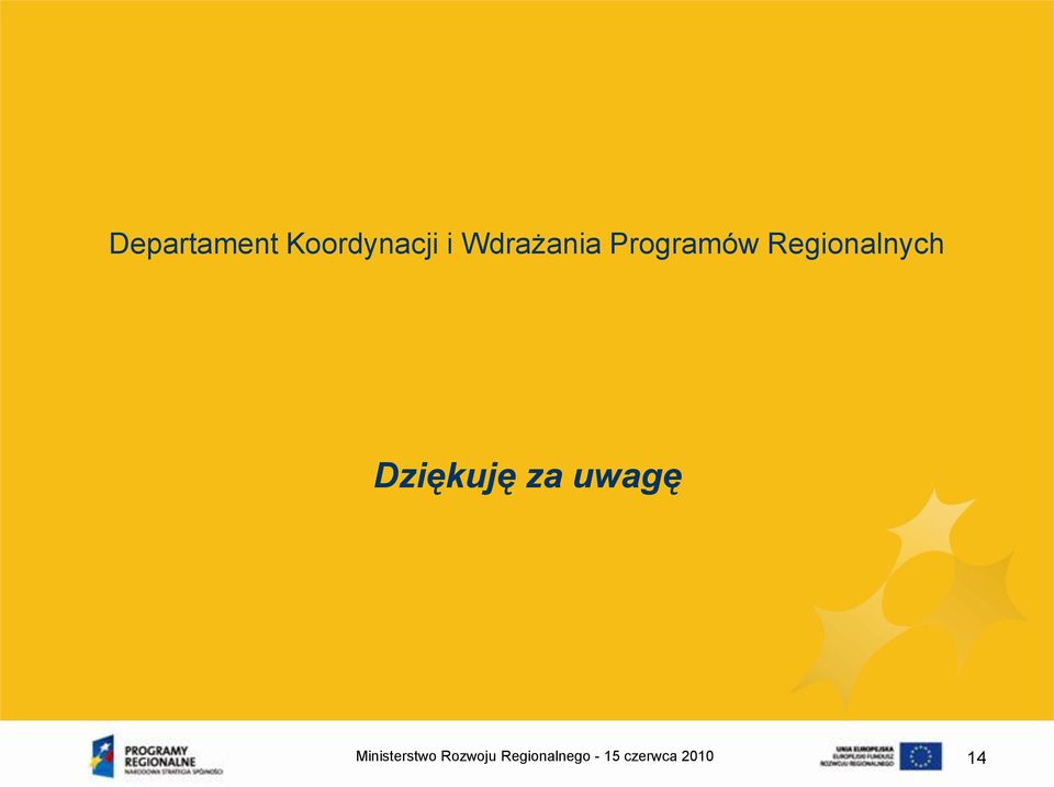Wdrażania Programów