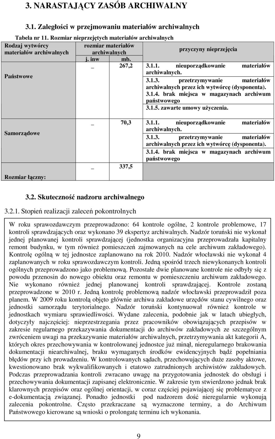 1. nieuporządkowanie materiałów Państwowe archiwalnych. 3.1.3. przetrzymywanie materiałów archiwalnych przez ich wytwórcę (dysponenta). 3.1.4. brak miejsca w magazynach archiwum państwowego 3.1.5.