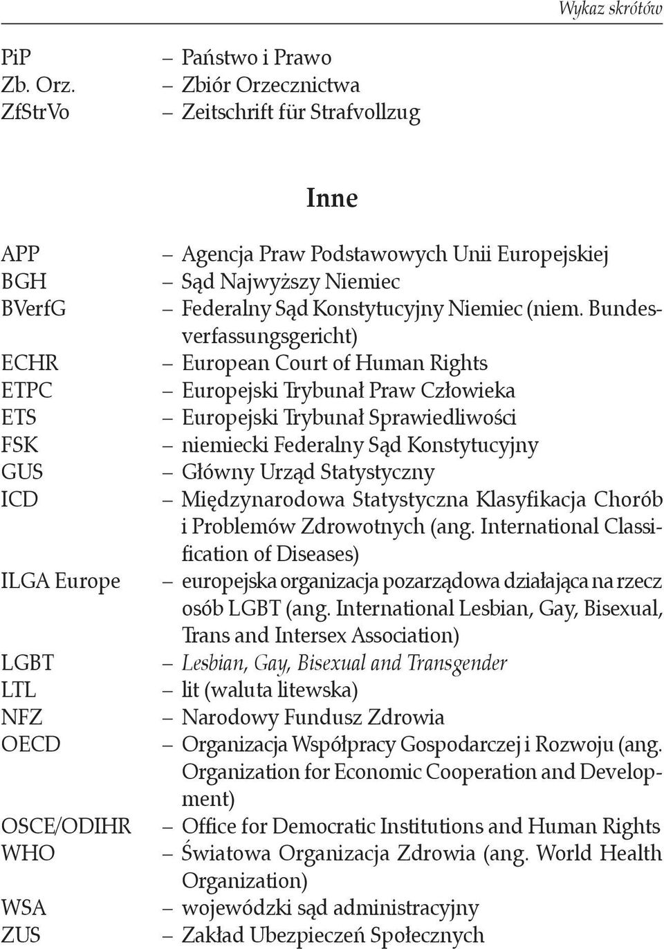 Unii Europejskiej Sąd Najwyższy Niemiec Federalny Sąd Konstytucyjny Niemiec (niem.