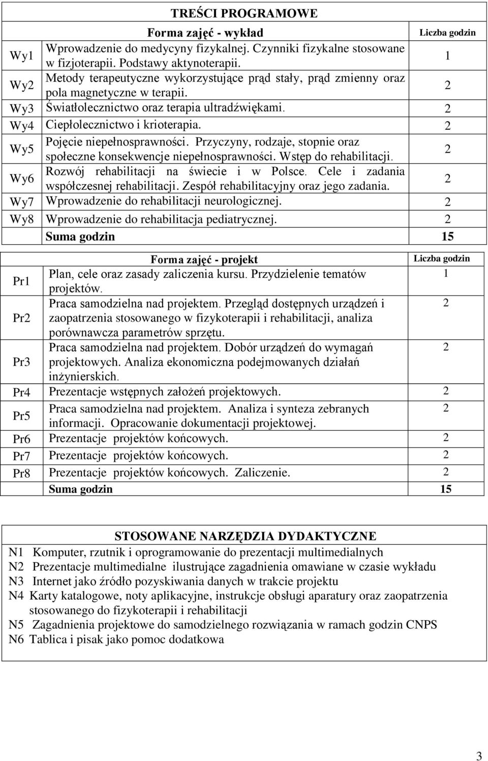 Wy5 Pojęcie niepełnosprawności. Przyczyny, rodzaje, stopnie oraz społeczne konsekwencje niepełnosprawności. Wstęp do rehabilitacji. Wy6 Rozwój rehabilitacji na świecie i w Polsce.