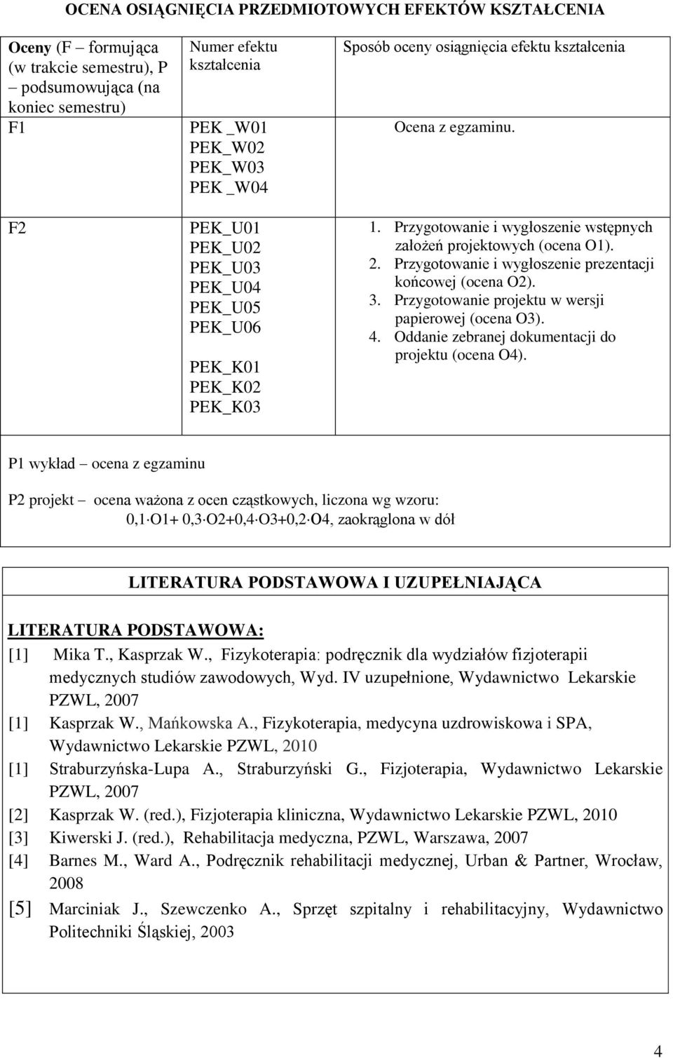 . Przygotowanie i wygłoszenie prezentacji końcowej (ocena O). 3. Przygotowanie projektu w wersji papierowej (ocena O3). 4. Oddanie zebranej dokumentacji do projektu (ocena O4).