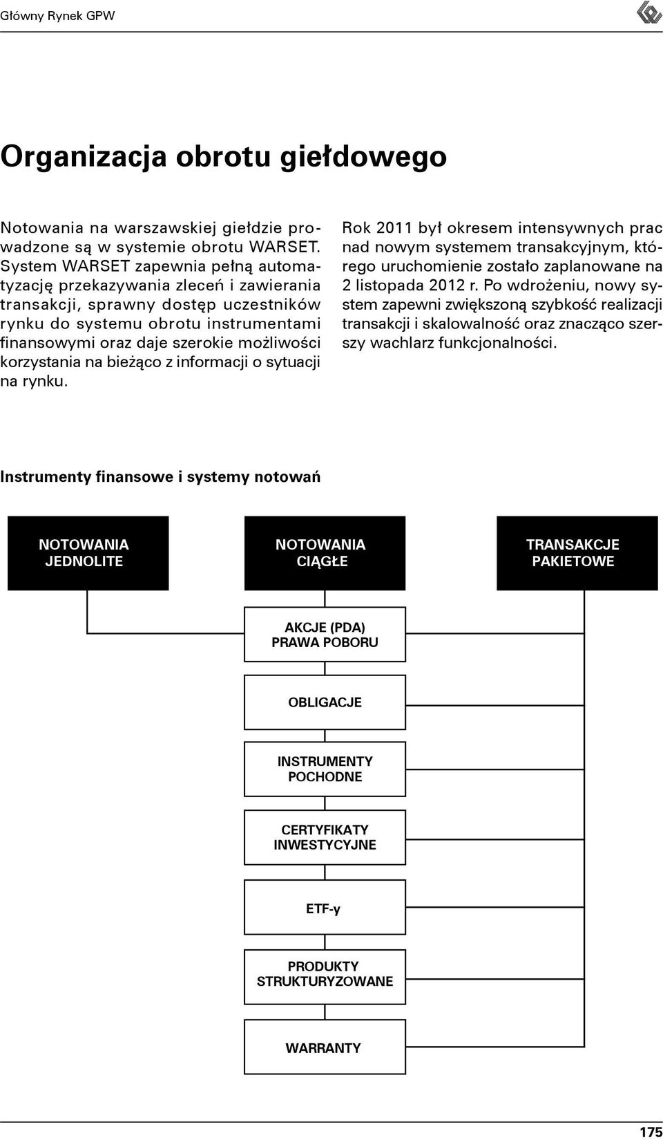 korzystania na bieżąco z informacji o sytuacji na rynku. Rok 2011 był okresem intensywnych prac nad nowym systemem transakcyjnym, którego uruchomienie zostało zaplanowane na 2 listopada 2012 r.