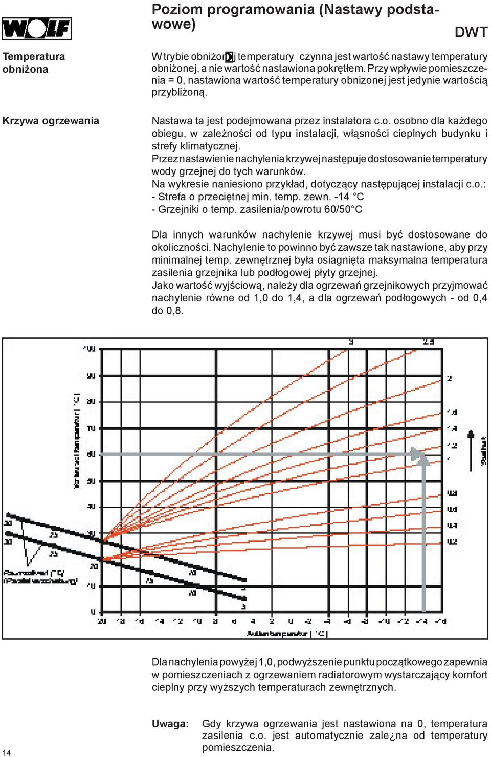 Przez nastawienie nachylenia krzywej następuje dostosowanie temperatury wody grzejnej do tych warunków. Na wykresie naniesiono przykład, dotyczący następującej instalacji c.o.: - Strefa o przeciętnej min.