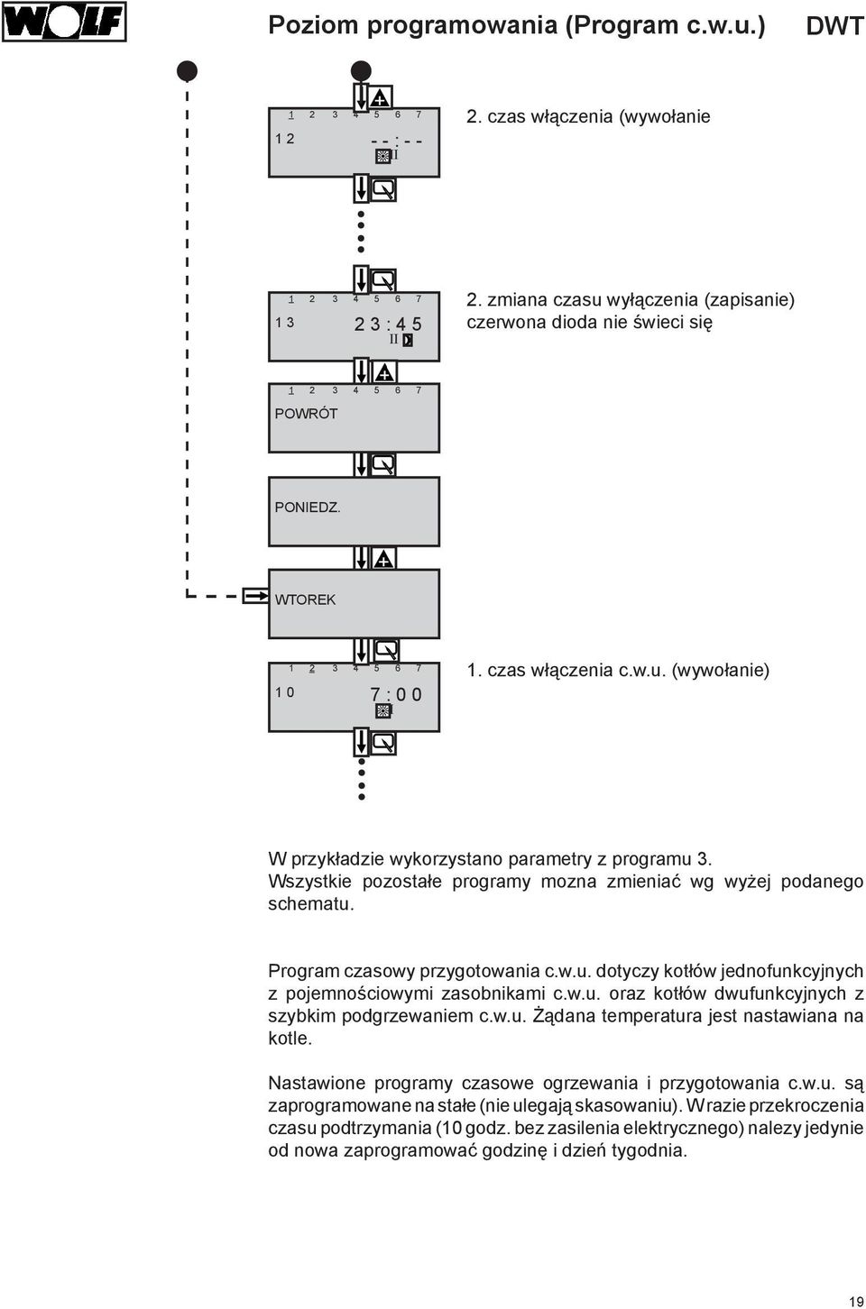 w.u. oraz kotłów dwufunkcyjnych z szybkim podgrzewaniem c.w.u. Żądana temperatura jest nastawiana na kotle. Nastawione programy czasowe ogrzewania i przygotowania c.w.u. są zaprogramowane na stałe (nie ulegają skasowaniu).