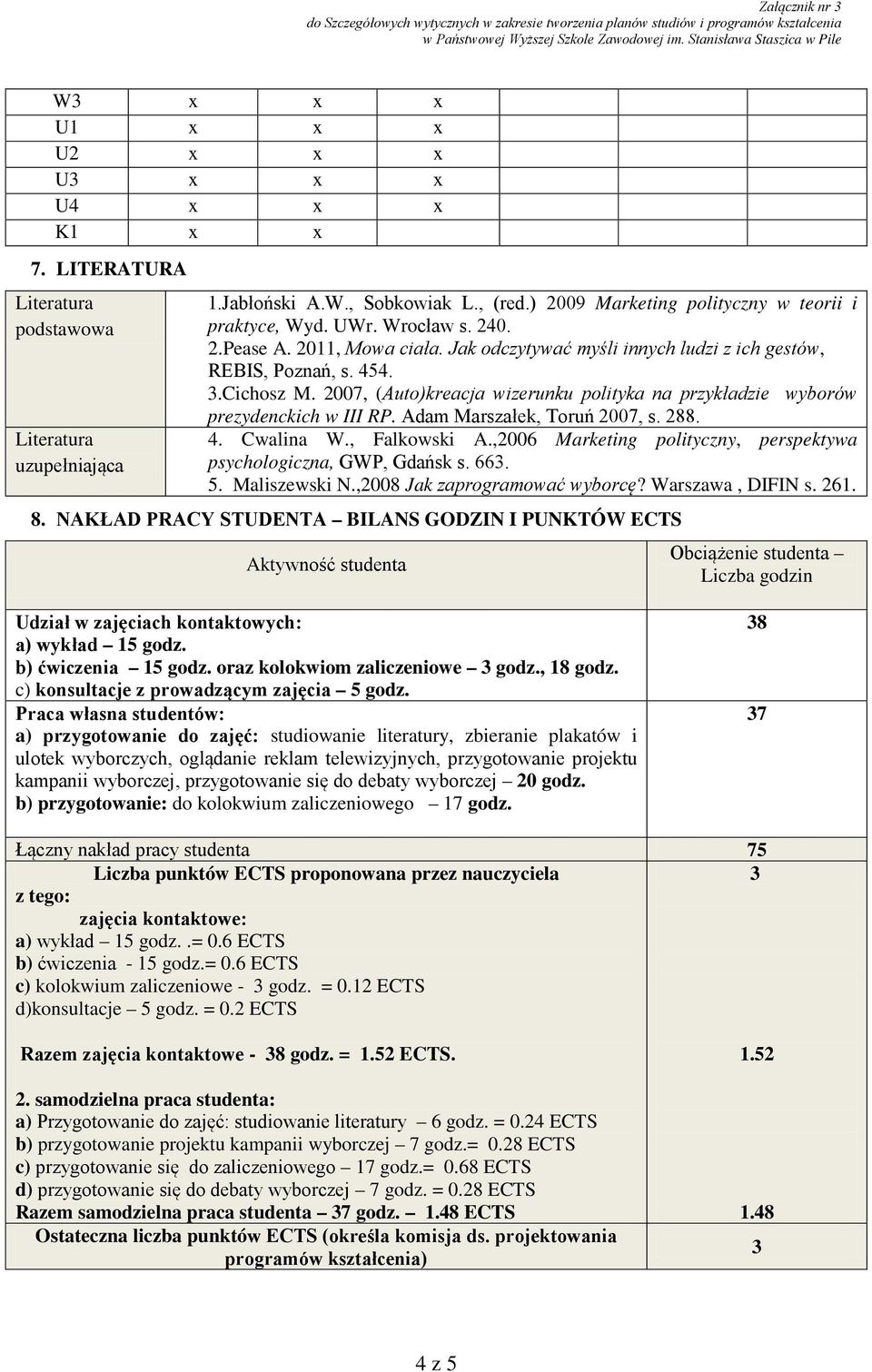 2007, (Auto)kreacja wizerunku polityka na przykładzie wyborów prezydenckich w III RP. Adam Marszałek, Toruń 2007, s. 288. 4. Cwalina W., Falkowski A.