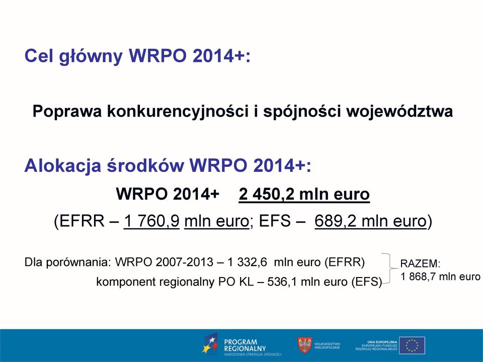 euro; EFS 689,2 mln euro) Dla porównania: WRPO 2007-2013 1 332,6 mln euro