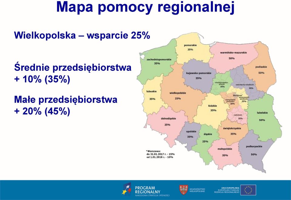 Średnie przedsiębiorstwa +