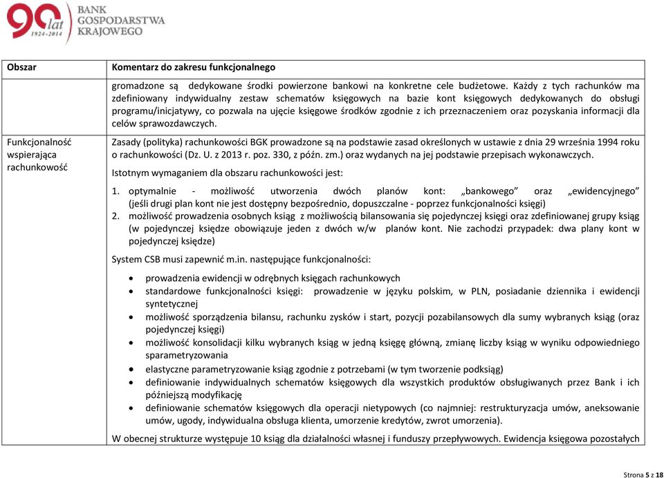 przeznaczeniem raz pzyskania infrmacji dla celów sprawzdawczych. Zasady (plityka) rachunkwści BGK prwadzne są na pdstawie zasad kreślnych w ustawie z dnia 29 września 1994 rku rachunkwści (Dz. U.