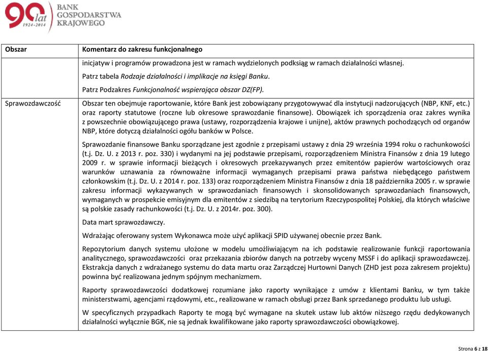 Obszar ten bejmuje raprtwanie, które Bank jest zbwiązany przygtwywać dla instytucji nadzrujących (NBP, KNF, etc.) raz raprty statutwe (rczne lub kreswe sprawzdanie finanswe).